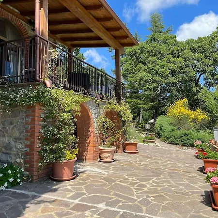 Trasimeno Country W Pool *