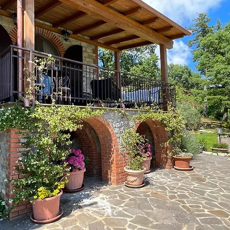 Trasimeno Country W Pool Вилла *
