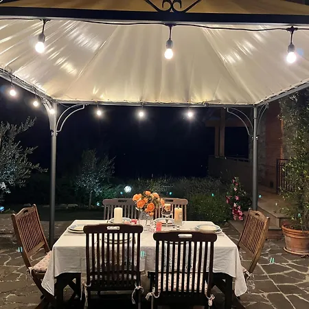 Trasimeno Country W Pool * تورو سول تراسيمينو