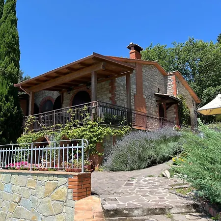 Trasimeno Country W Pool Вилла *