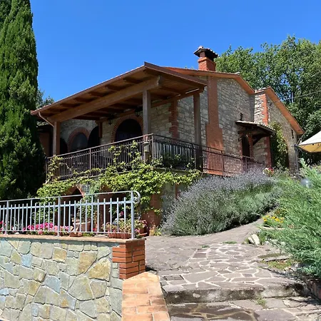 Trasimeno Country W Pool * تورو سول تراسيمينو