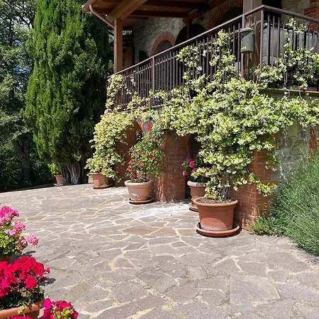 Trasimeno Country W Pool فيلة *