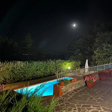 Trasimeno Country W Pool *